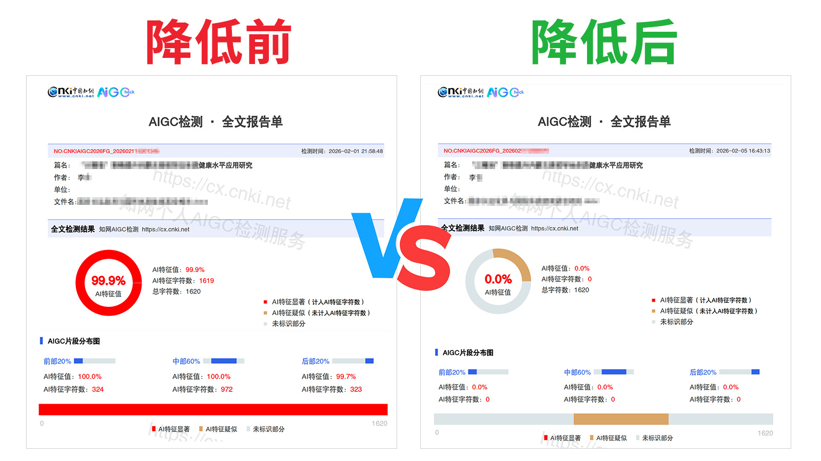查就降,查就降官网,免费论文降重,免费论文查重系统
